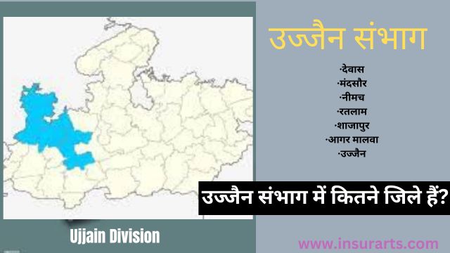 उज्जैन संभाग के जिले और तहसील उज्जैन संभाग के जिले और तहसील